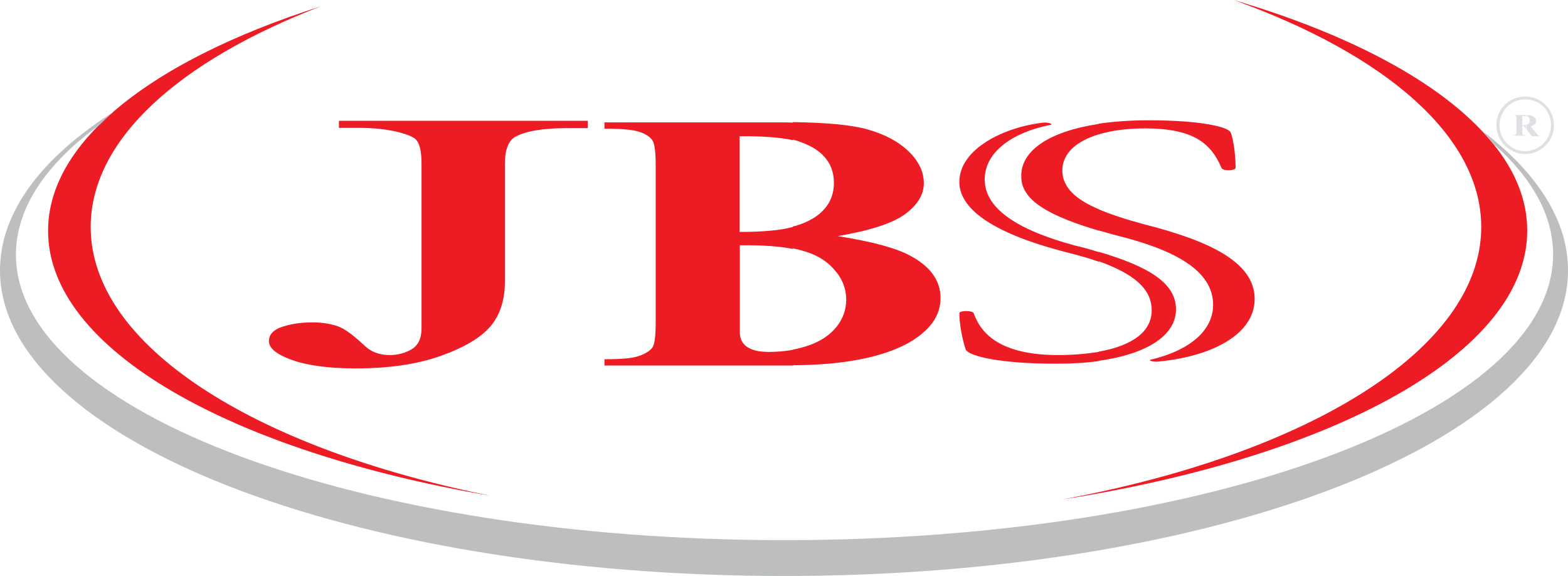 JBS